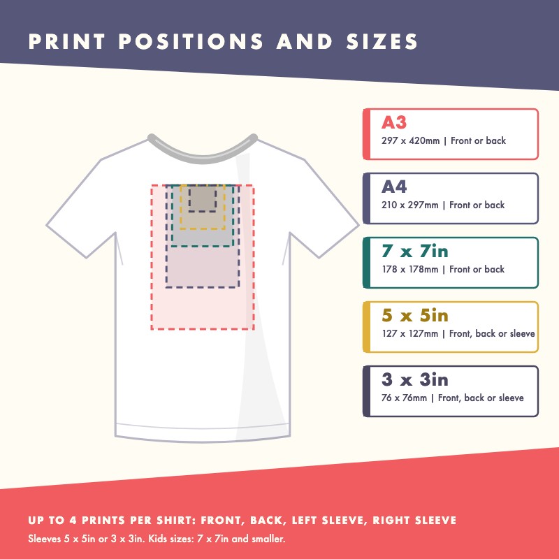 Guide to DTF t-shirt print sizes from A3 to 3 x 3in and the four print positions