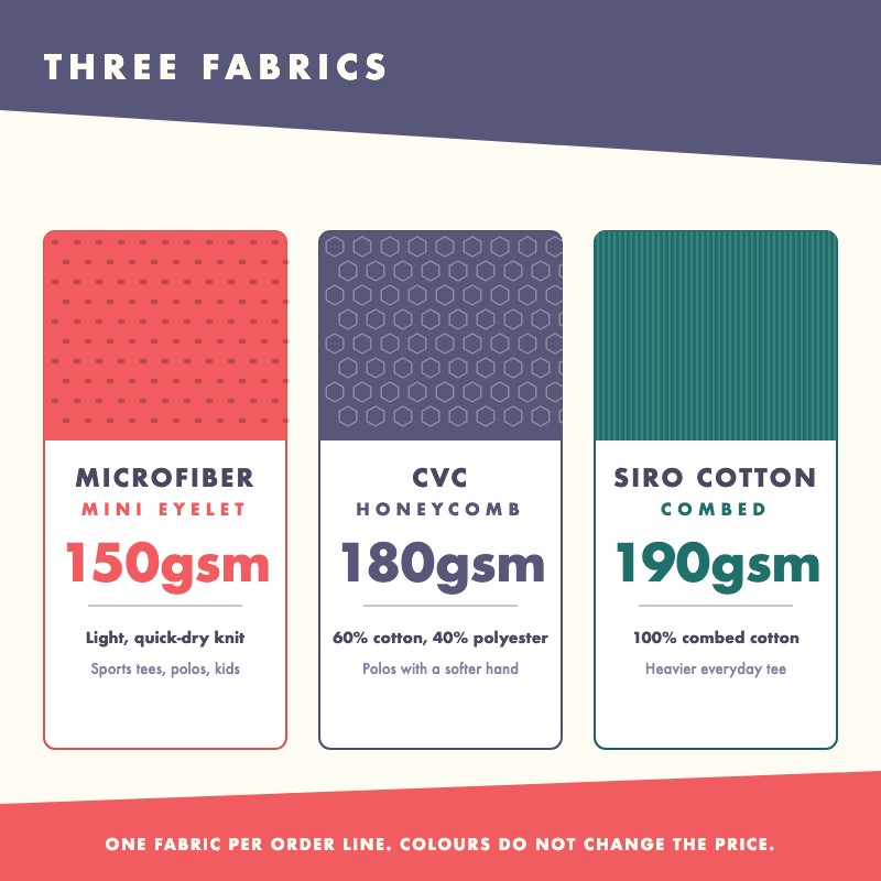 Three t-shirt fabrics for DTF printing: microfiber 150gsm, CVC 180gsm and siro cotton 190gsm
