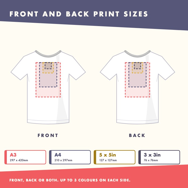 Front and back silkscreen print sizes on a t-shirt, from A3 to 3 x 3in